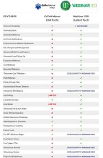 webinarjeo-vs gotowebinar.jpg