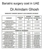 Bariatric surgery cost in UAE.jpg