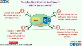 MBOX to PST Converter.jpg