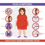 polycystic-ovary-syndrome-pcos-treatment-doctor-chennai.jpg