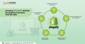 shopify development company in bangalore.jpg