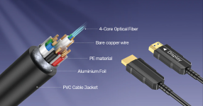 aoc fiber optic hdmi cable.png