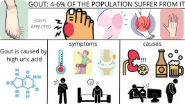 Homeopathic Treatment for Uric Acid.jpg