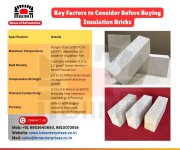 Key Factors to Consider Before Buying Insulation Bricks.jpg