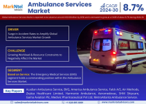 Ambulance Services Market.png