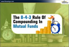 What-is-the-8-4-3-Rule-for-investing-.jpg