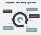 consultancy.png