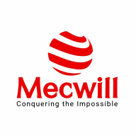 mecwill