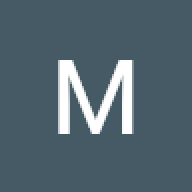 agshares
