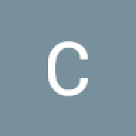ceooutlook