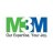 m3mpropertyindia